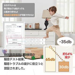 [25%OFF イベント]TheSUN抗菌4段プレイマット (~5/11)