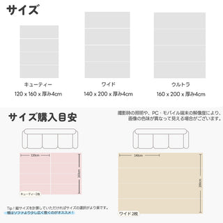 [25%OFF イベント]TheSUN抗菌4段プレイマット (~5/11)