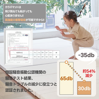 [25%OFF イベント]TheSUN抗菌シームレスタイプ5段プレイマット (~5/11)