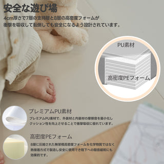 [25%OFF イベント]TheSUN抗菌シームレスタイプ5段プレイマット (~5/11)