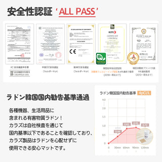 [25%OFF イベント]TheSUN抗菌シームレスタイプ5段プレイマット (~5/11)